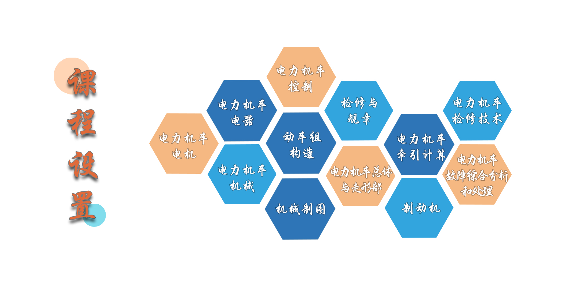 甘肃北方技工学校